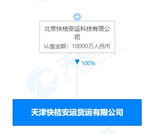 滴滴貨運跨界擴張，業(yè)務版圖再添外賣遞送與食品銷售新板塊